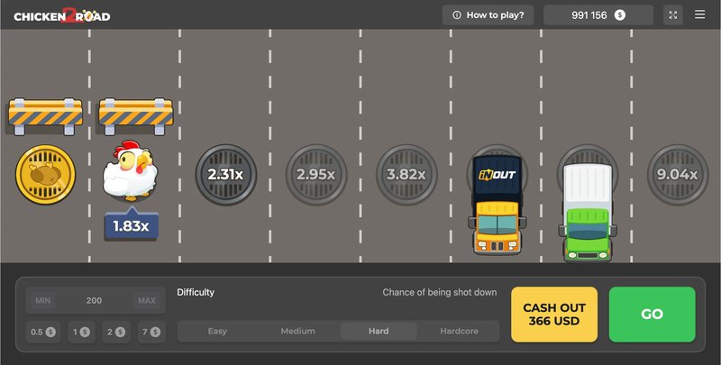 A look at chicken road 2 españa